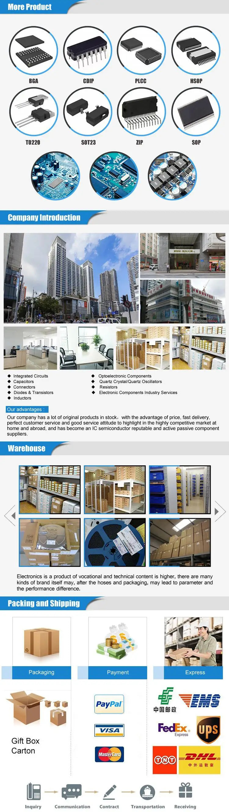 BOM List of Electronic Components, Complete List of Unit Components Chip IC Integrated Circuit Capacitor High Frequency Tube