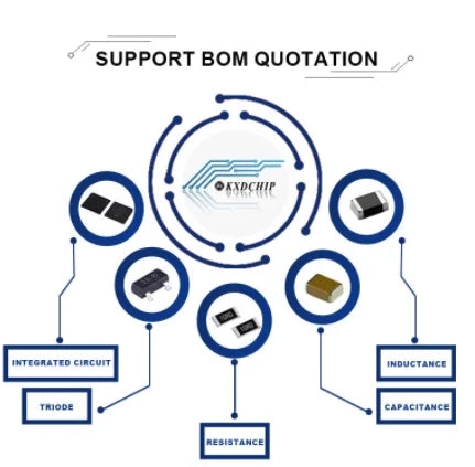 electronics component quotation collect service