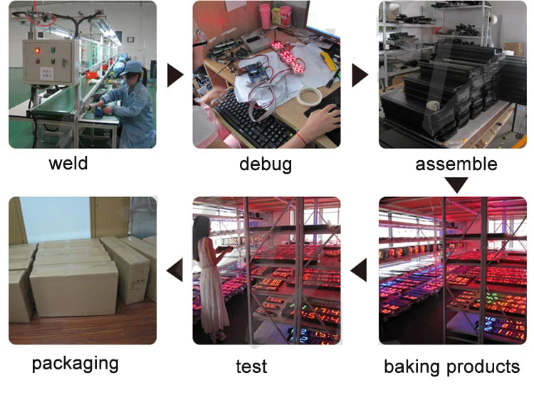 LED Digital Large Screen Electrostatic Induction Counter Infrared Automatic Production Line Pipeline Counting Electronic Counter