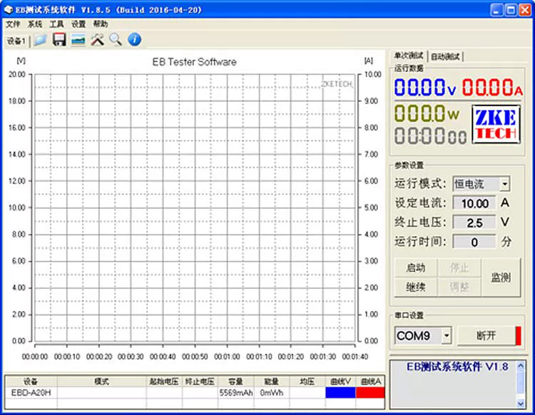 EBD-A20H Electronic Load Battery Capacity Power Supply Charging Head Tester Discharging Equipment Discharge Meter Instrument