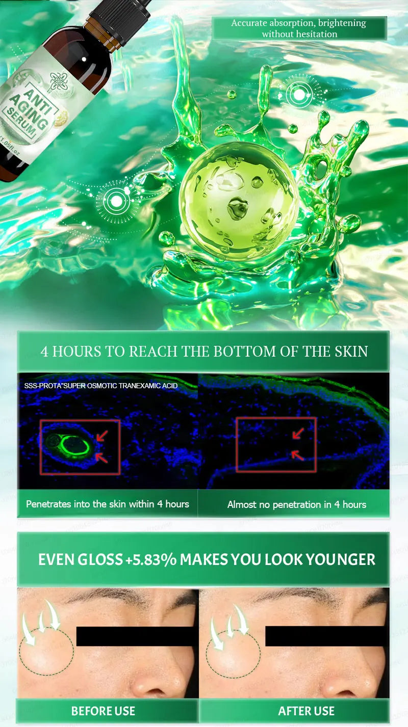 20 years younger, no fine lines