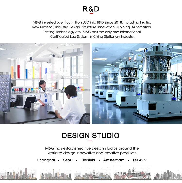 New Electric Eraser School Office Supplies Children Electronic Eraser