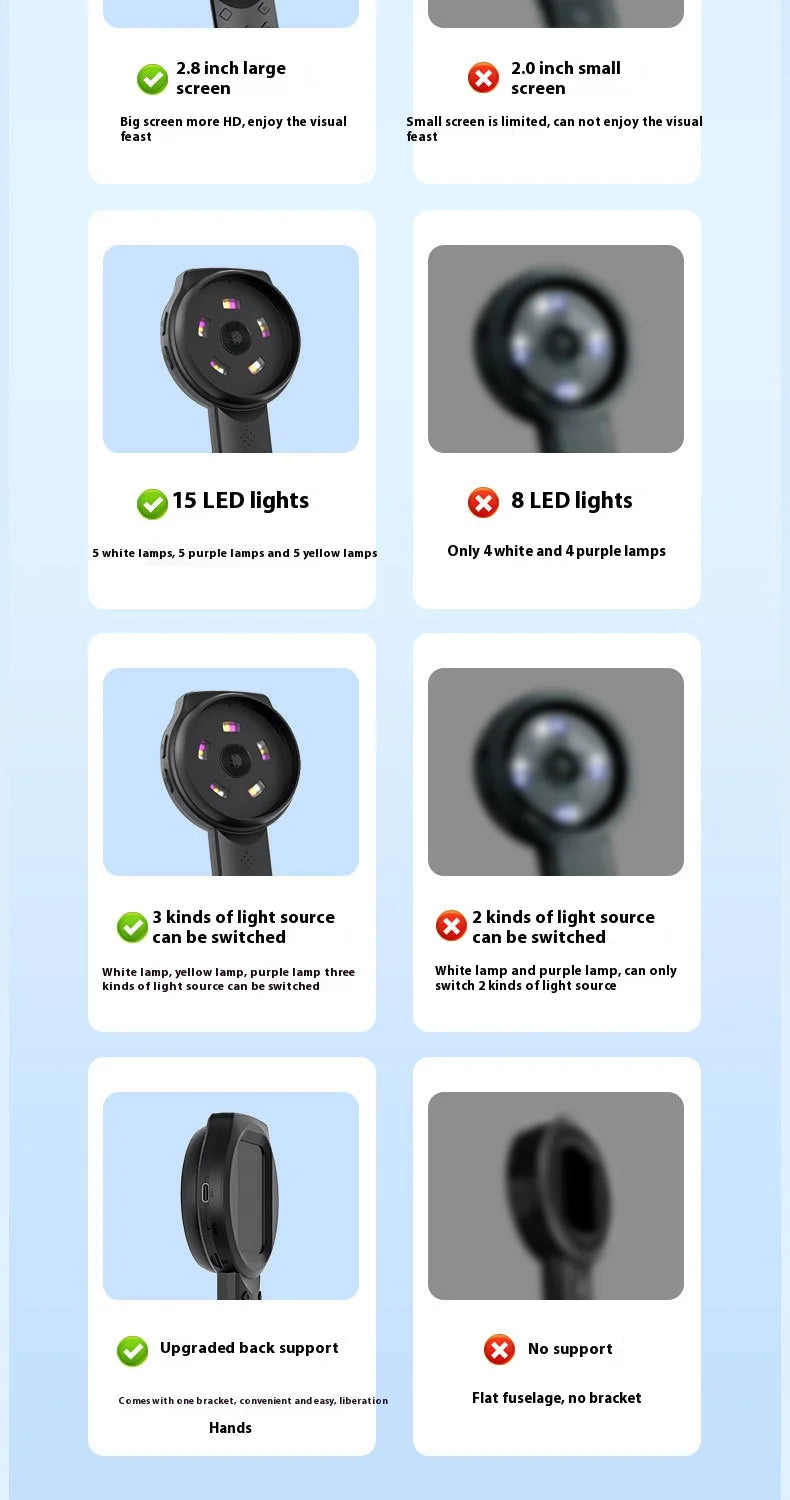 Industrial Electron Microscope, High-Definition Digital Electronic Magnifying Glass, Children's Portable