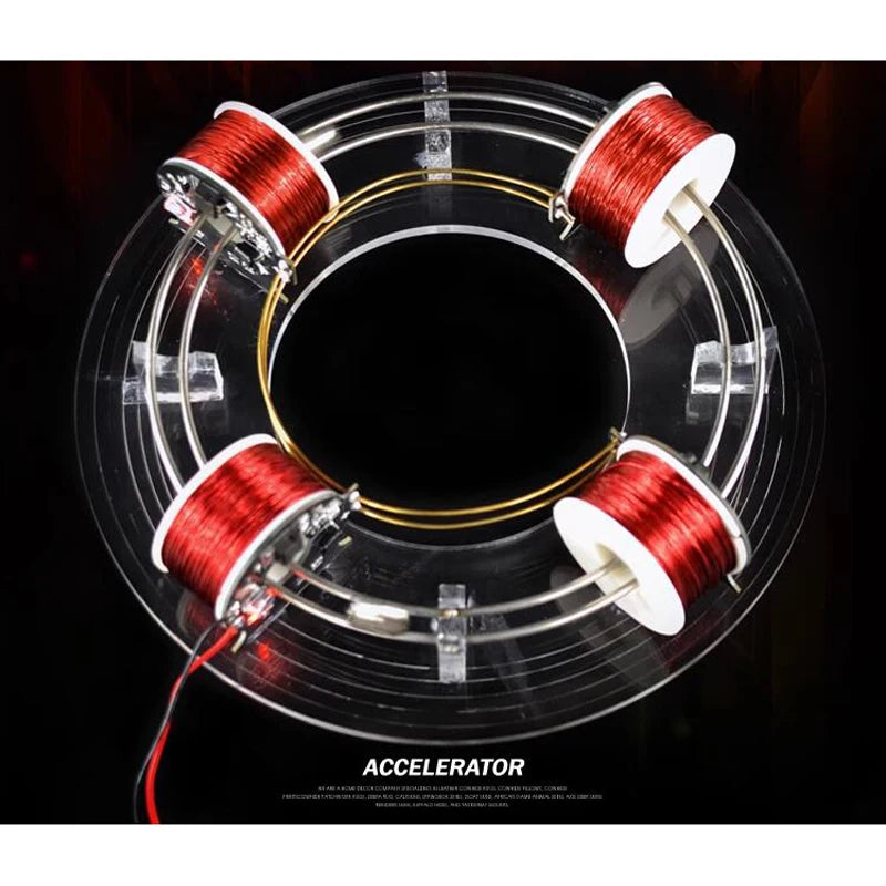 Electromagnetic cyclotron, circular accelerator, scientific experimental equipment, novel and unique physics teaching aid model